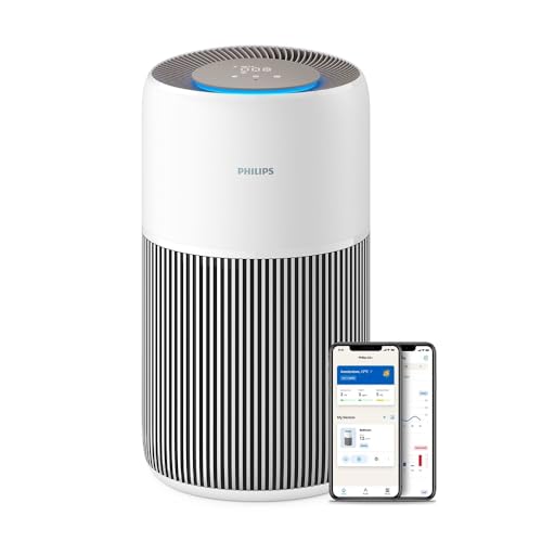 Philips Air Purifier 2200 Series, HEPA NanoProtect + Active Carbon, 109m²